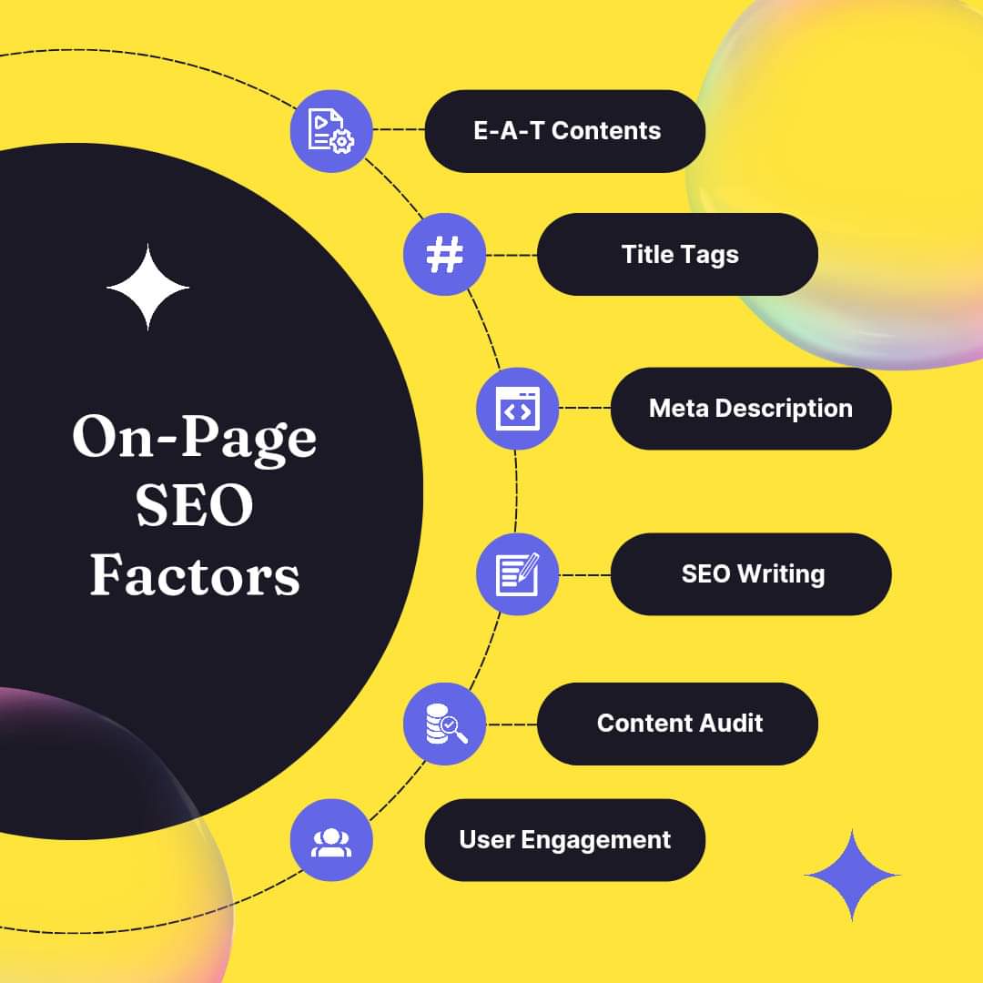one page SEO